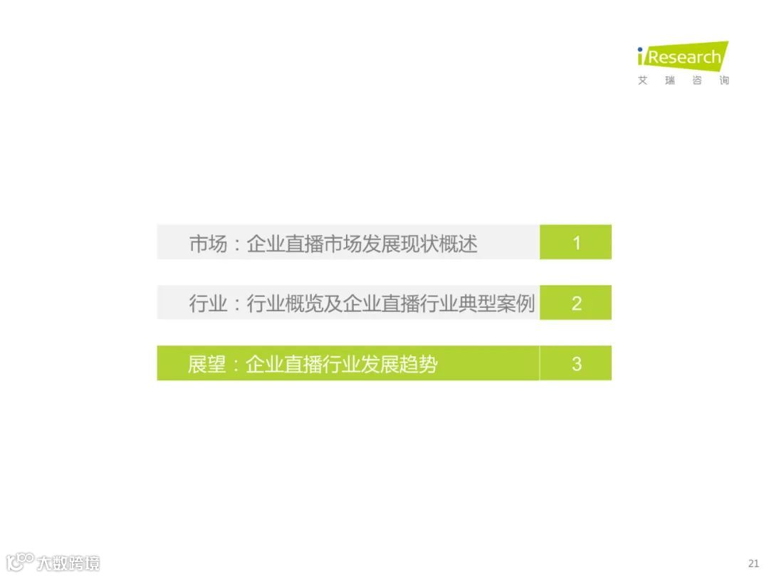 2022年中国企业直播行业发展趋势研究报告（附下载）