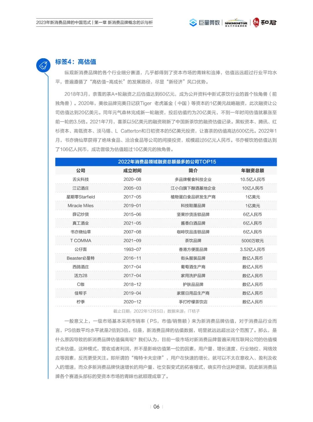2023年新消费品牌的中国范式