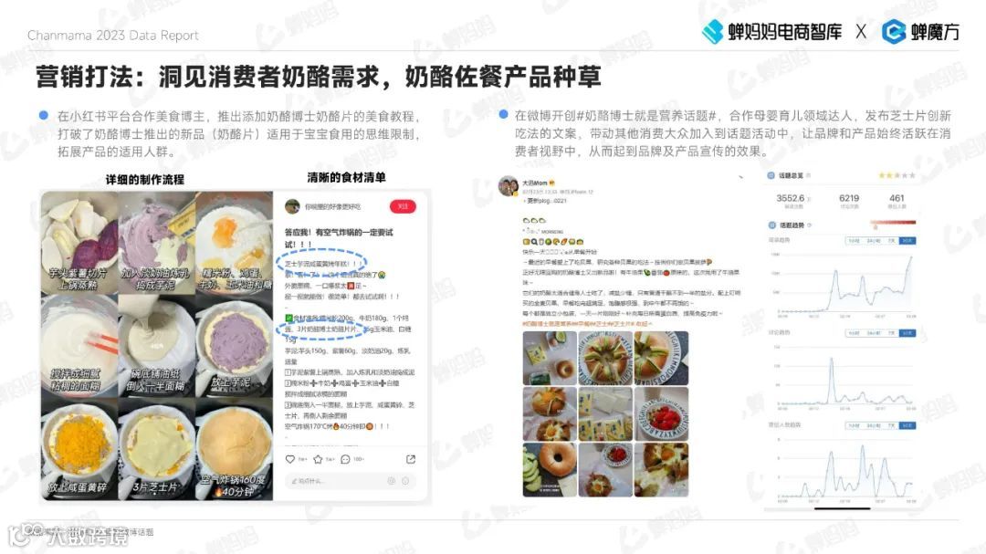 2023抖音电商母婴用品行业报告