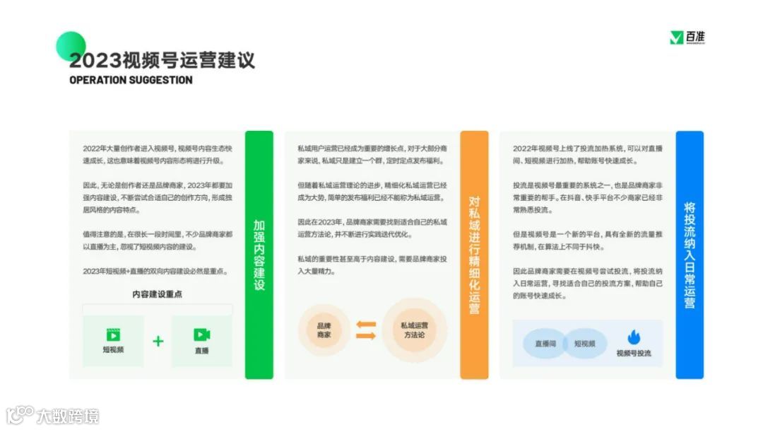 2023视频号商业生态发展报告