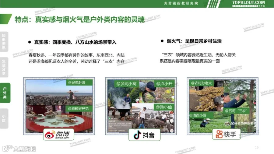社交媒体“三农”内容发展趋势洞察（附下载）