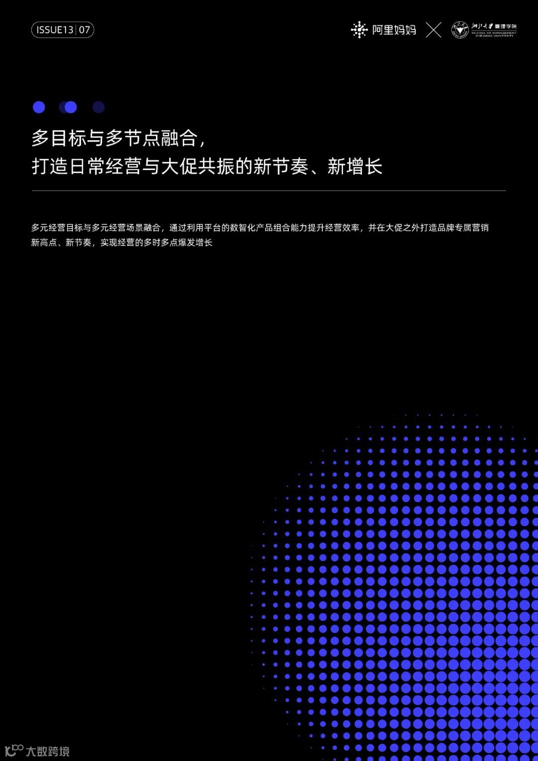 2022经营新增长第1课（附下载）