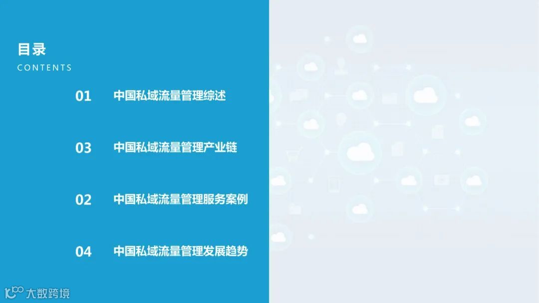 2022中国私域流量管理研究报告（附下载）