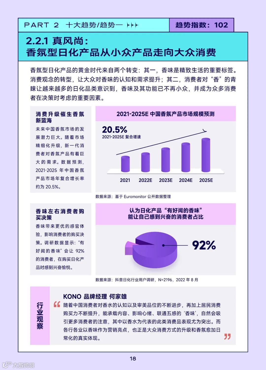 2022巨量引擎日化行业白皮书（附下载）