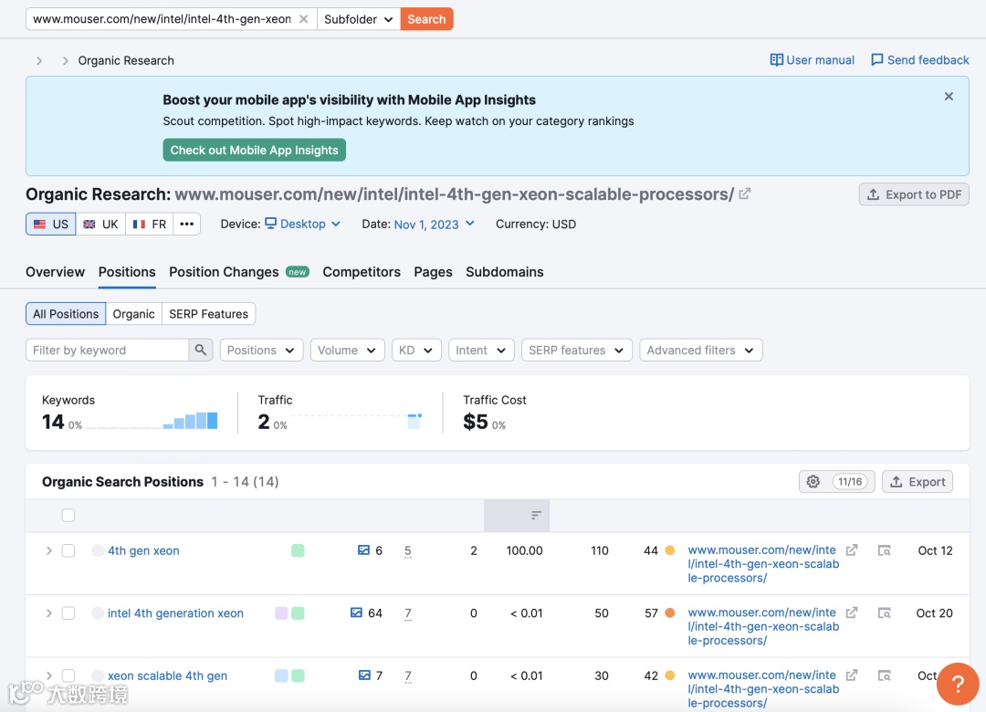 干货｜从任意网页探索更多关键词