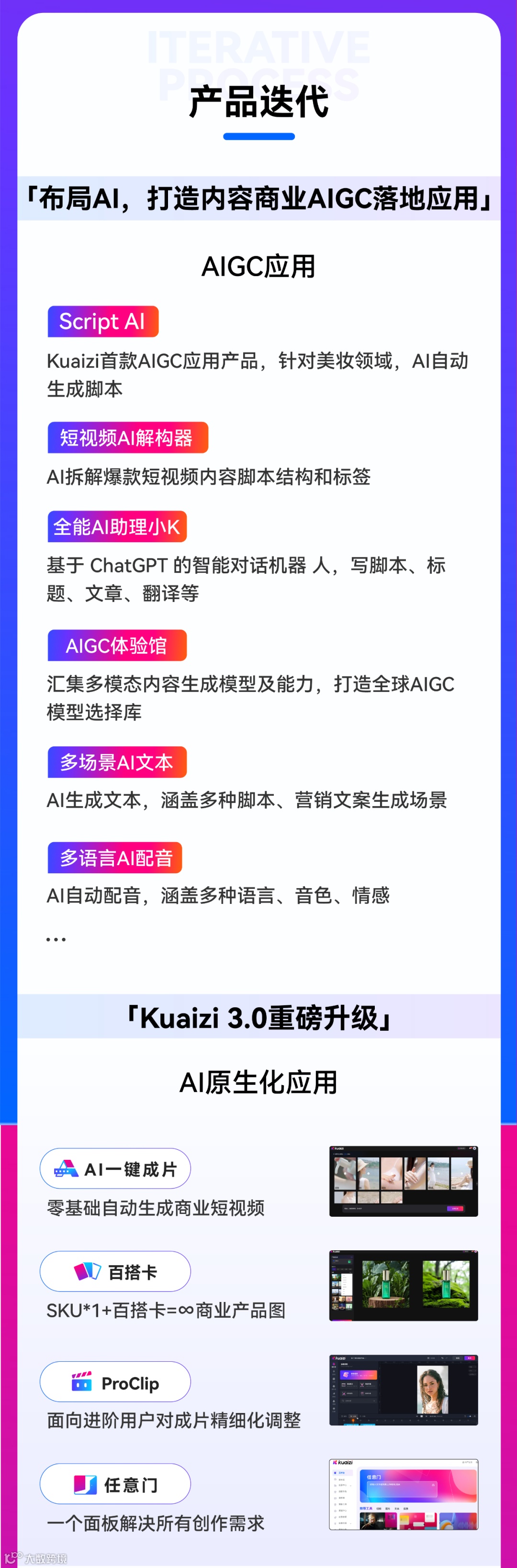 Kuaizi AIGC应用平台上线3周年！