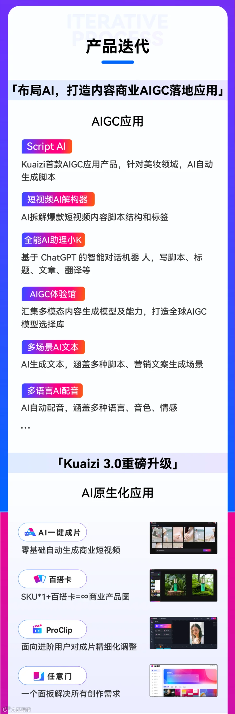Kuaizi AIGC应用平台上线3周年！