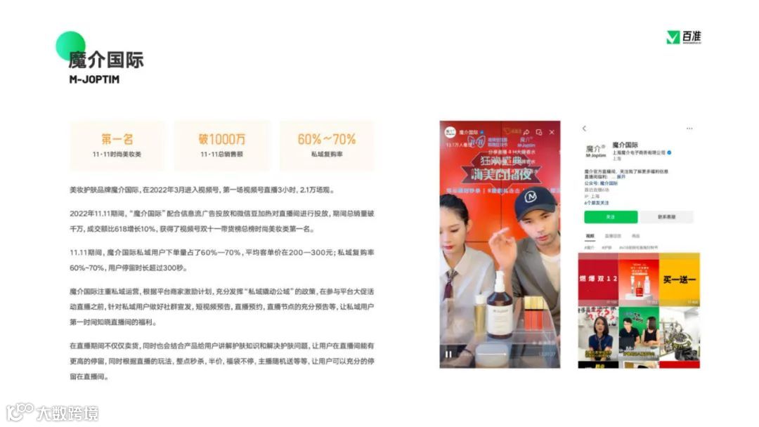 2023视频号商业生态发展报告