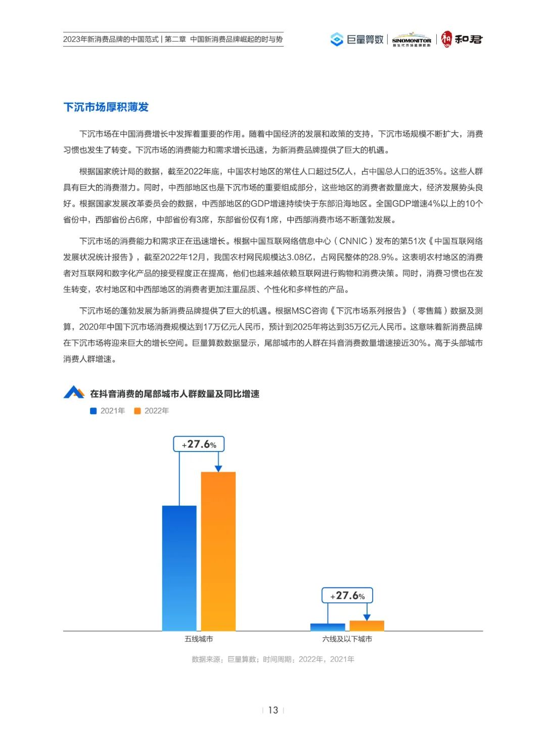 2023年新消费品牌的中国范式