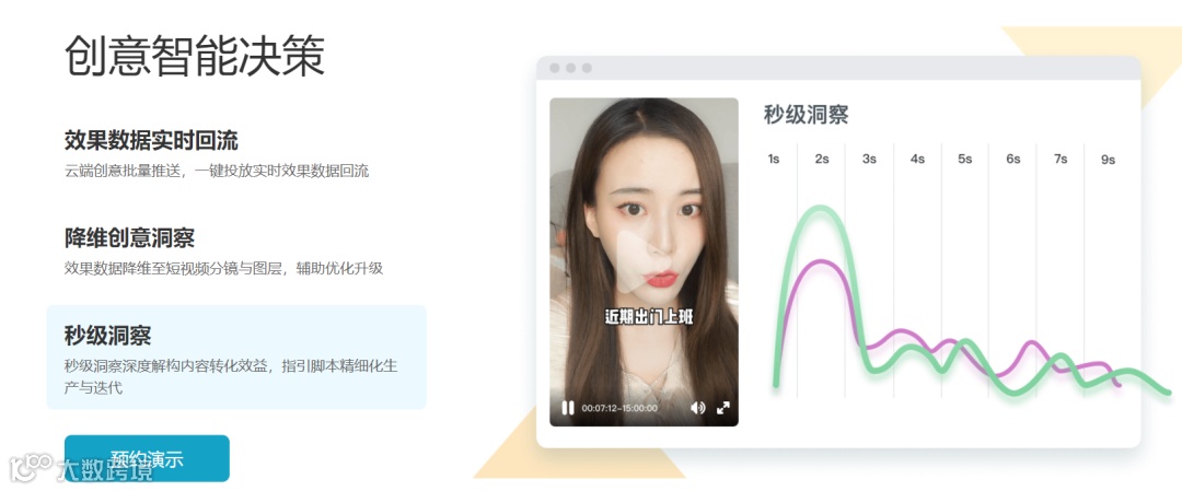 超凡「加筷」：传统电商转型内容电商，探寻内容生产协作管理全链路解决方案