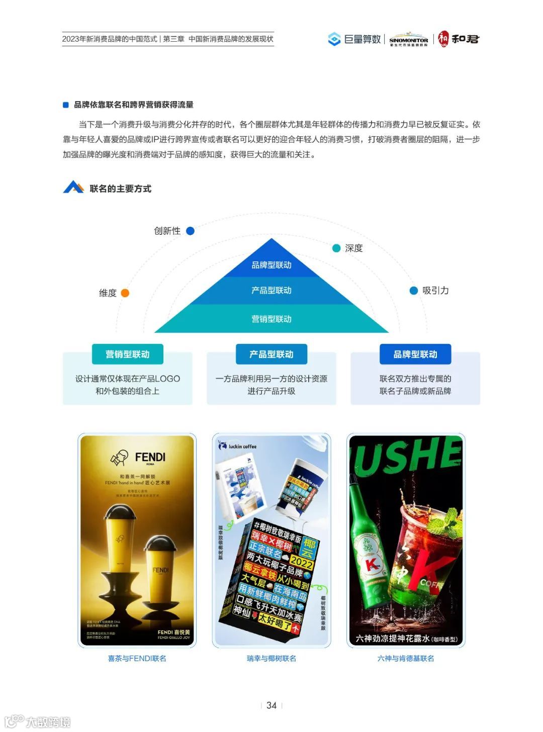 2023年新消费品牌的中国范式