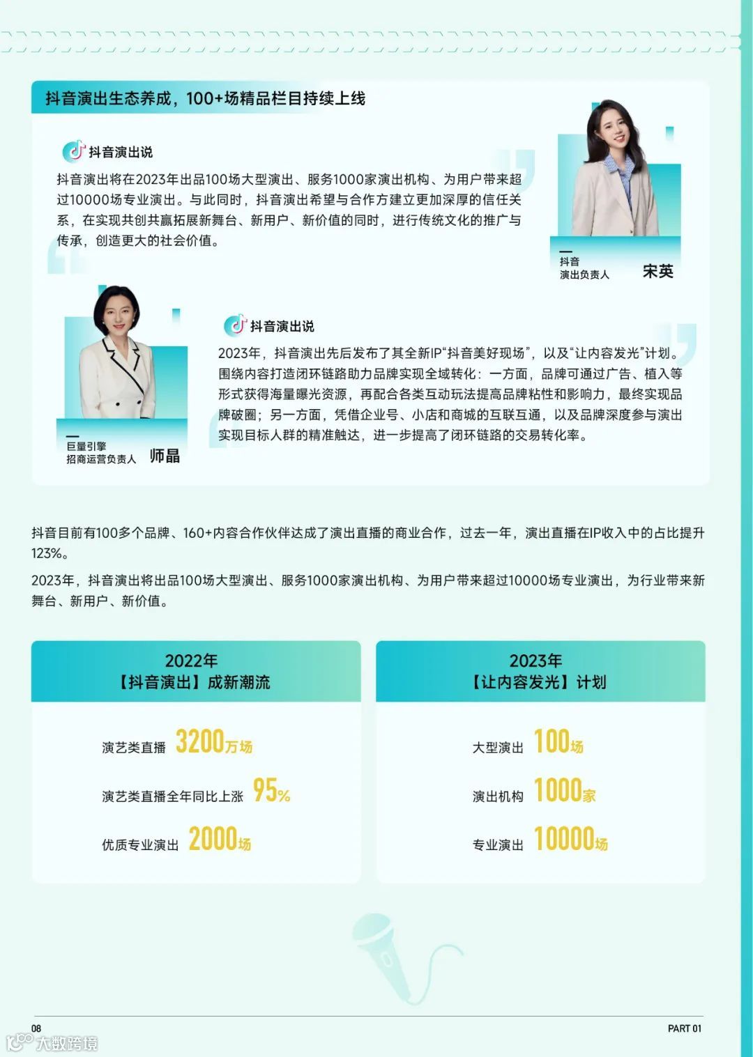 2023抖音趋势赛道风向标-户外生活行业专刊