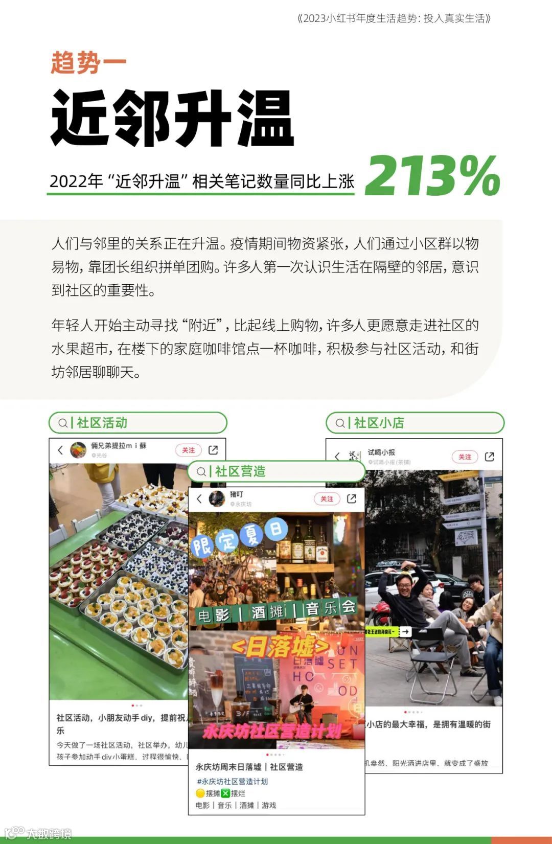 2023小红书年度生活趋势