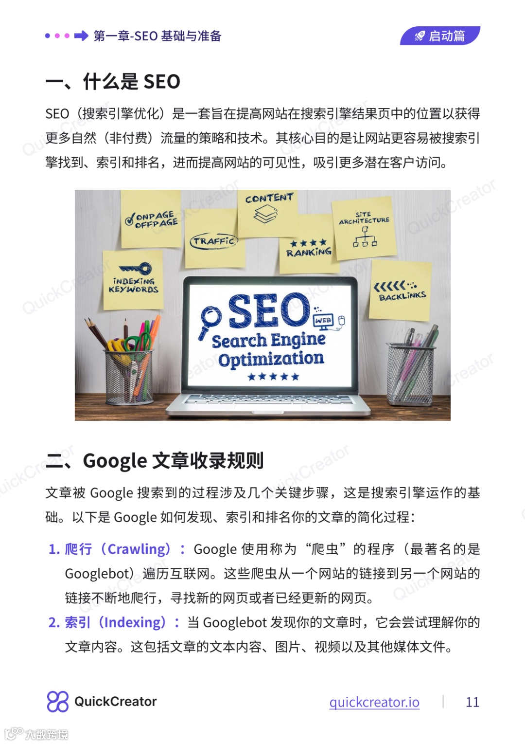 AI时代的出海SEO学习资料发布（一）启动篇