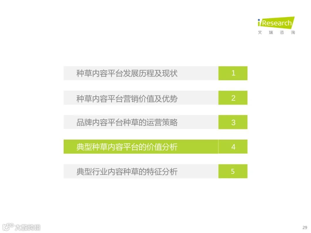 种草内容平台营销价值白皮书