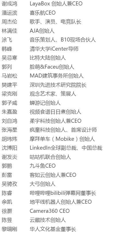 人工智能是如何入选中国最具创意100强的