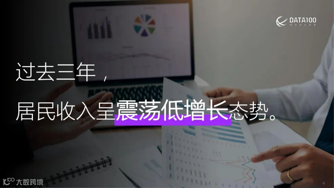 2023消费趋势洞察报告