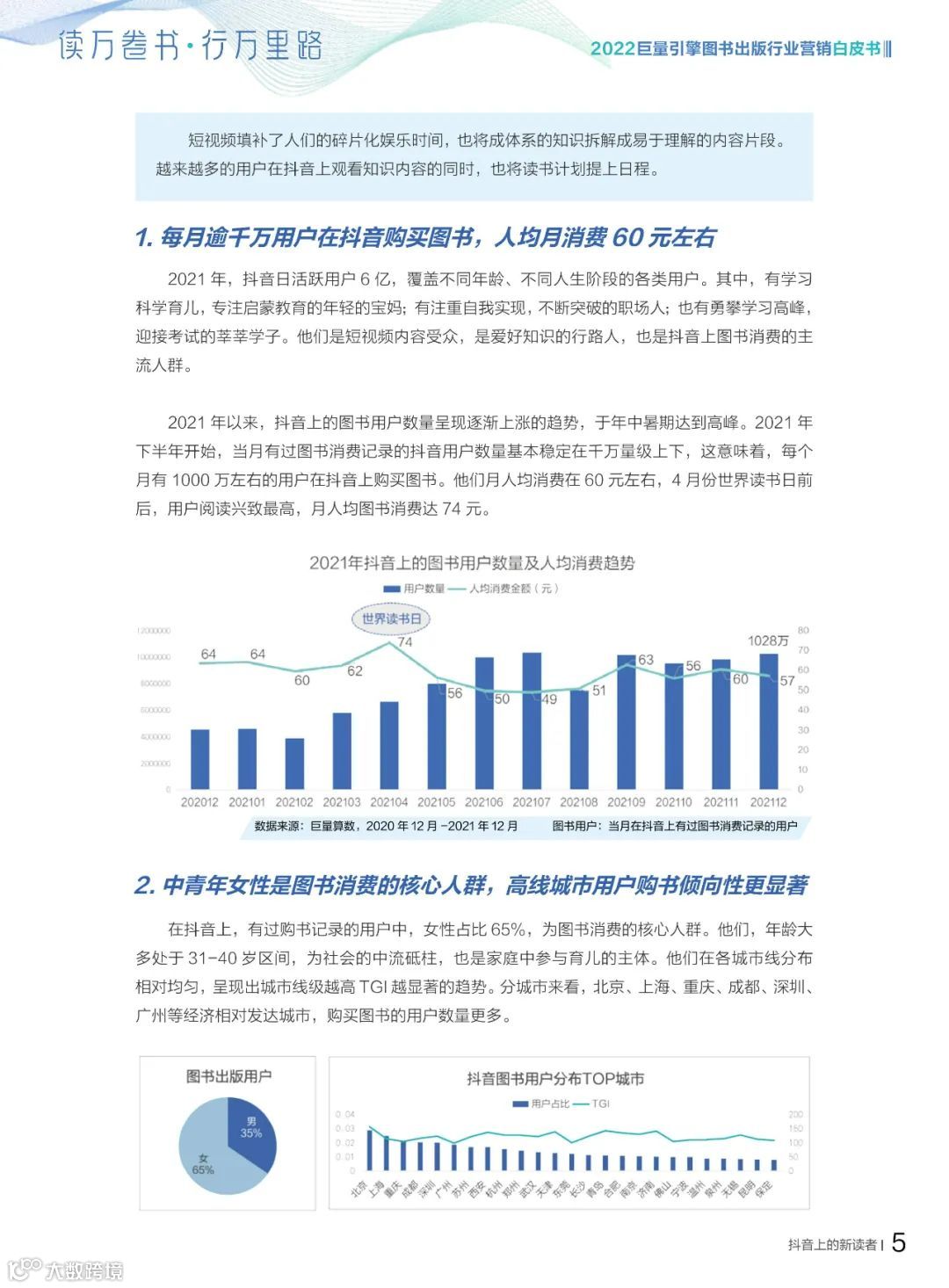 2022图书出版行业营销白皮书（附下载）