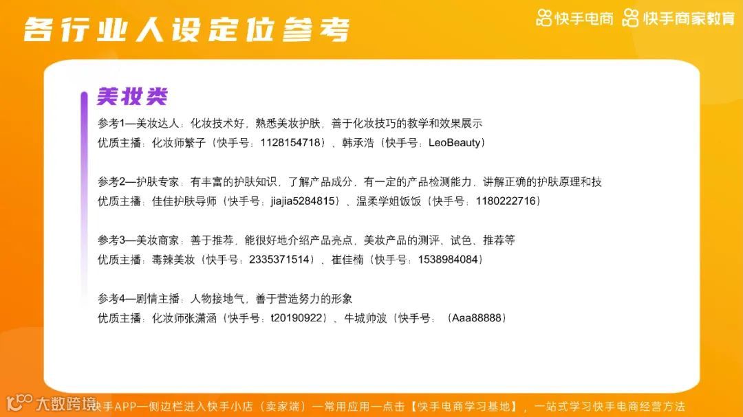 2021快手电商运营白皮书（附下载）