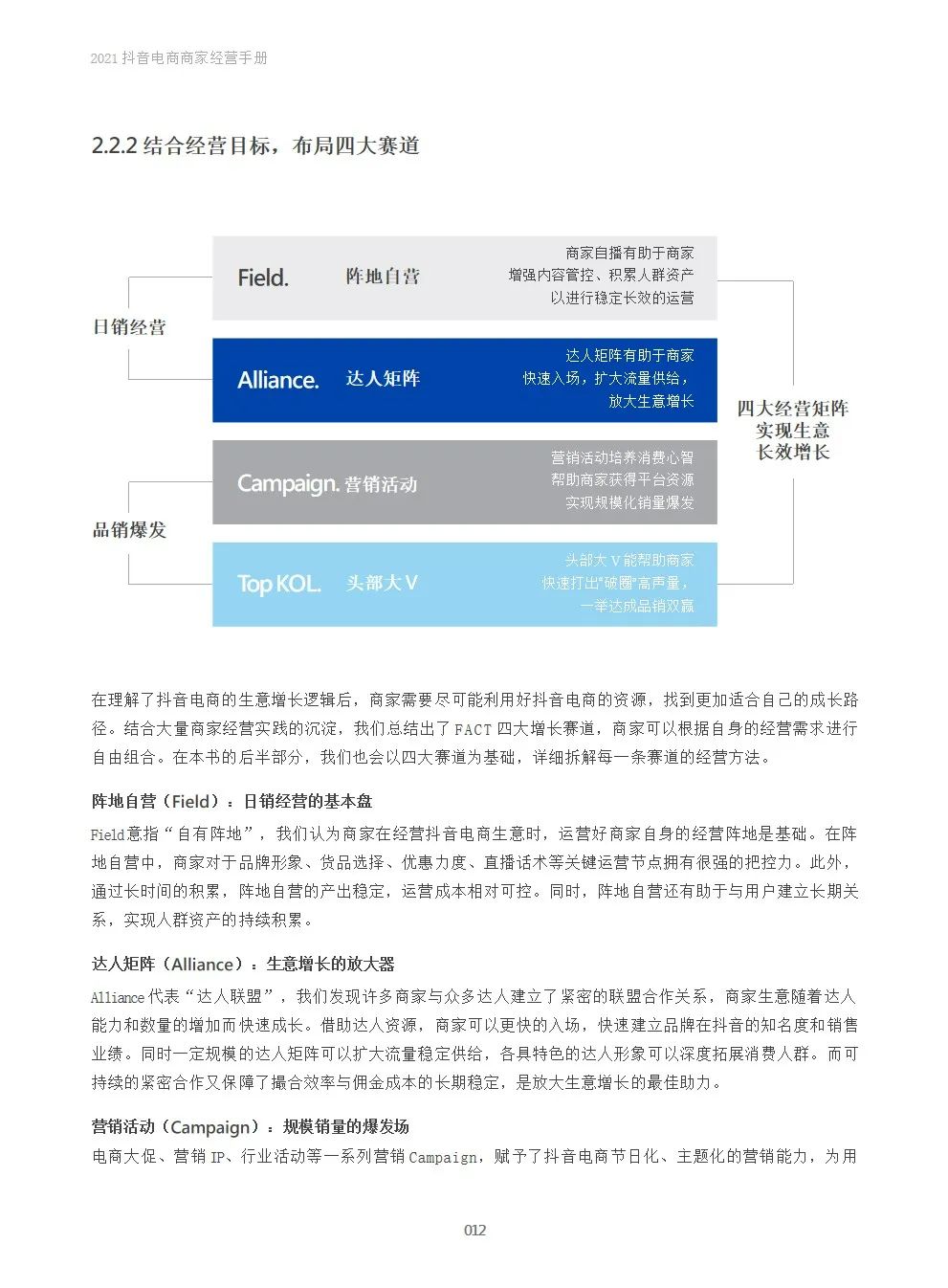 2021抖音电商商家经营手册(附下载）