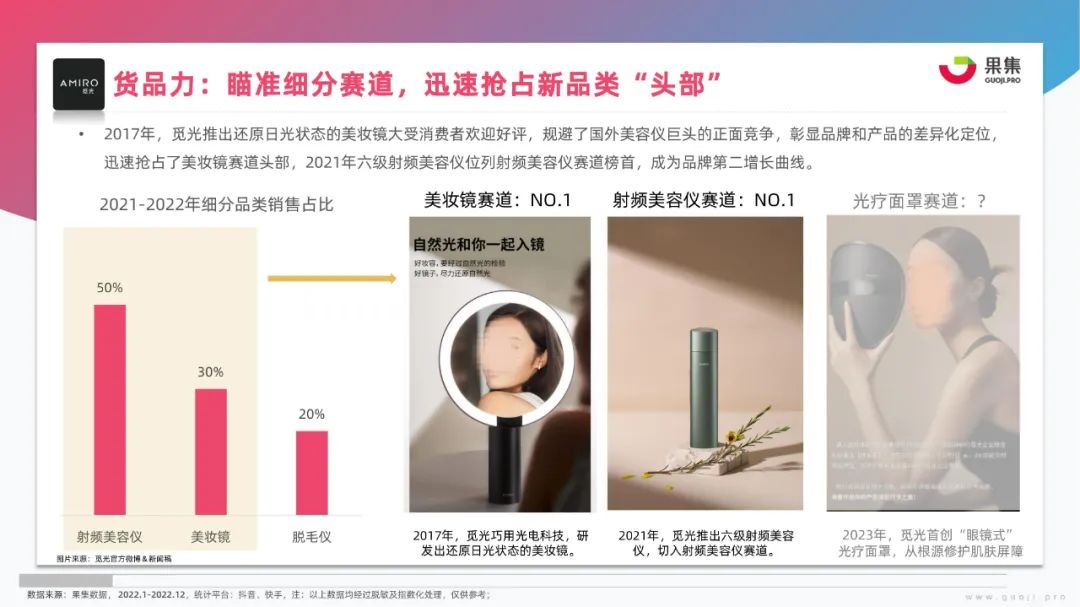 2023年美妆社媒营销趋势分析
