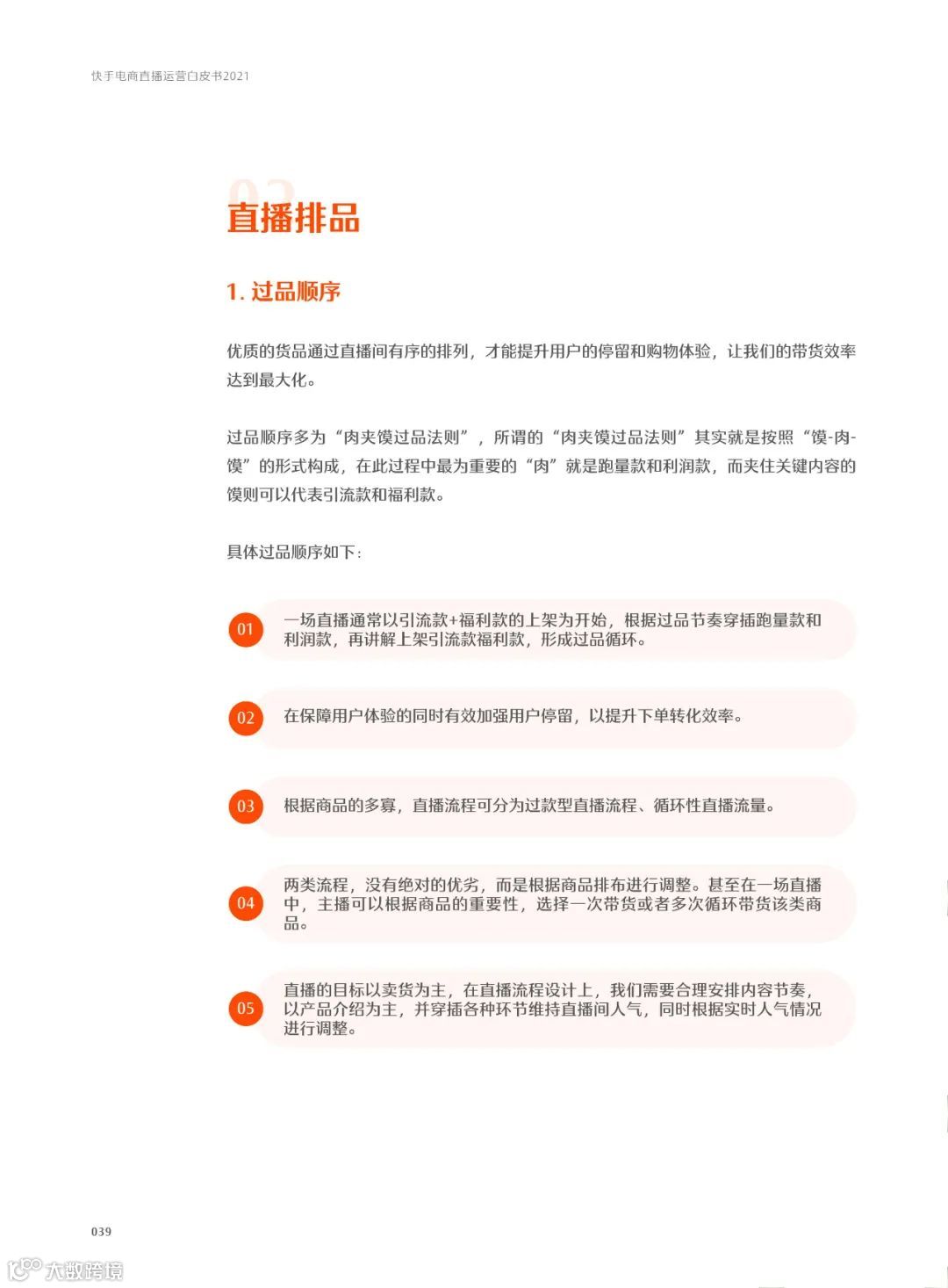 快手电商直播运营白皮书2021