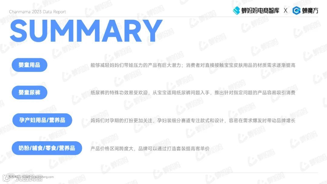 2023抖音电商母婴用品行业报告