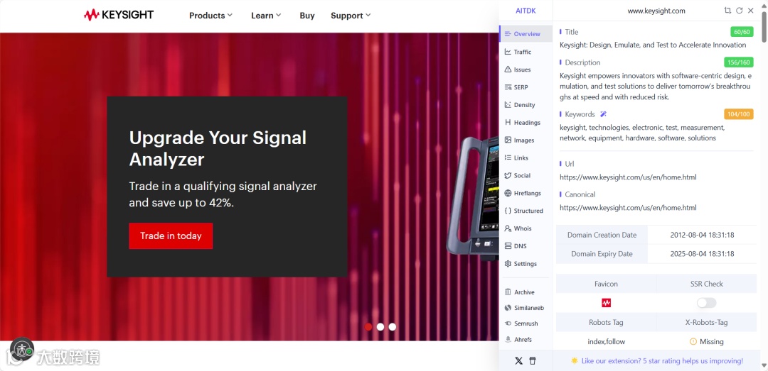 设备测试行业如何做好Google SEO?（KeySight案例研究）