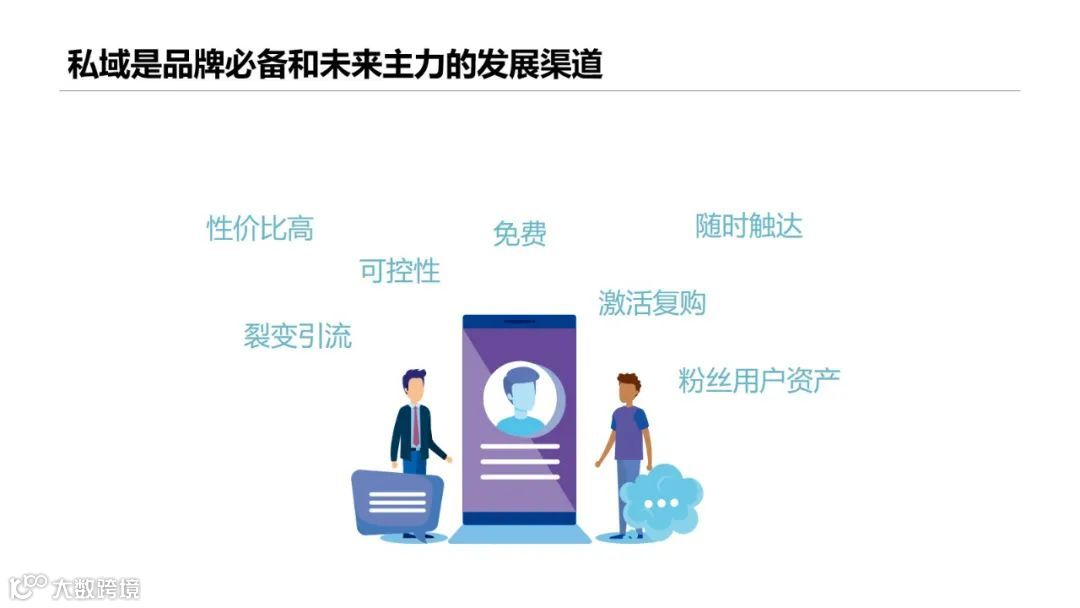 直播回顾 | 【Kuaizi矩阵宝】赋能视频私域流量增长