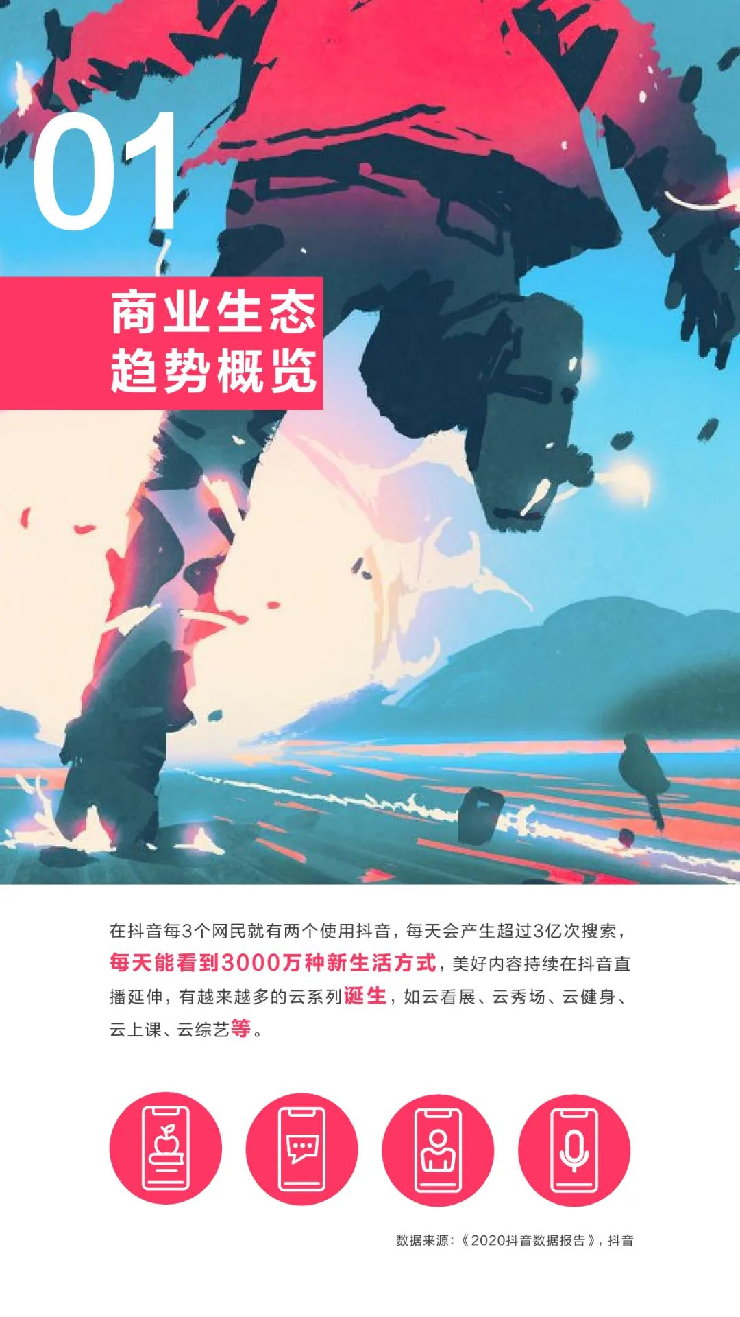 2021内容破圈创意营销趋势报告（附下载）