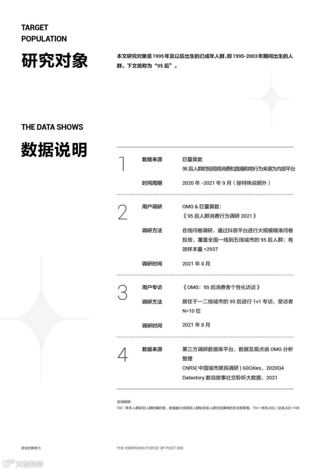 95后短视频冲浪与消费图鉴2021