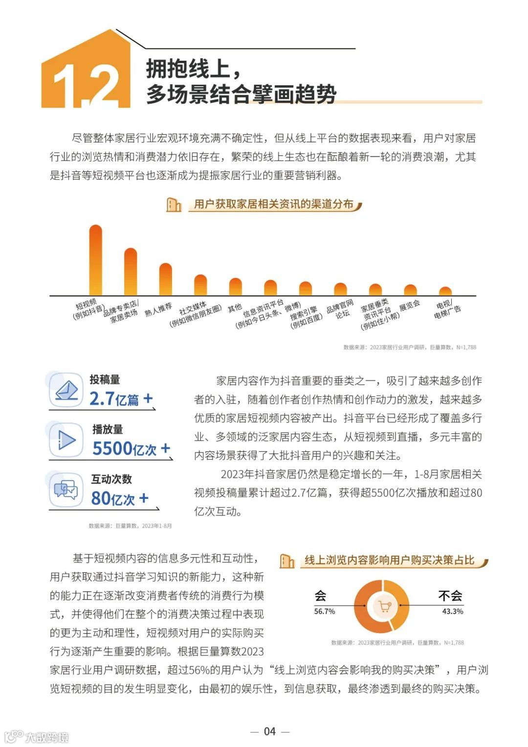 2023中国家居行业趋势洞察报告