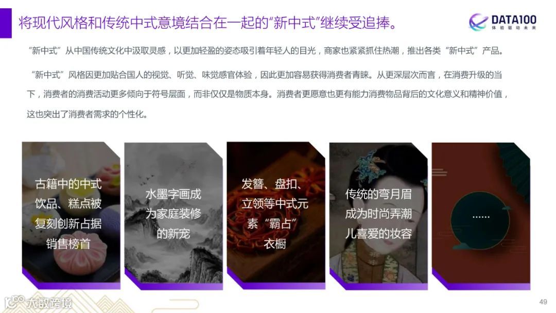 2023消费趋势洞察报告