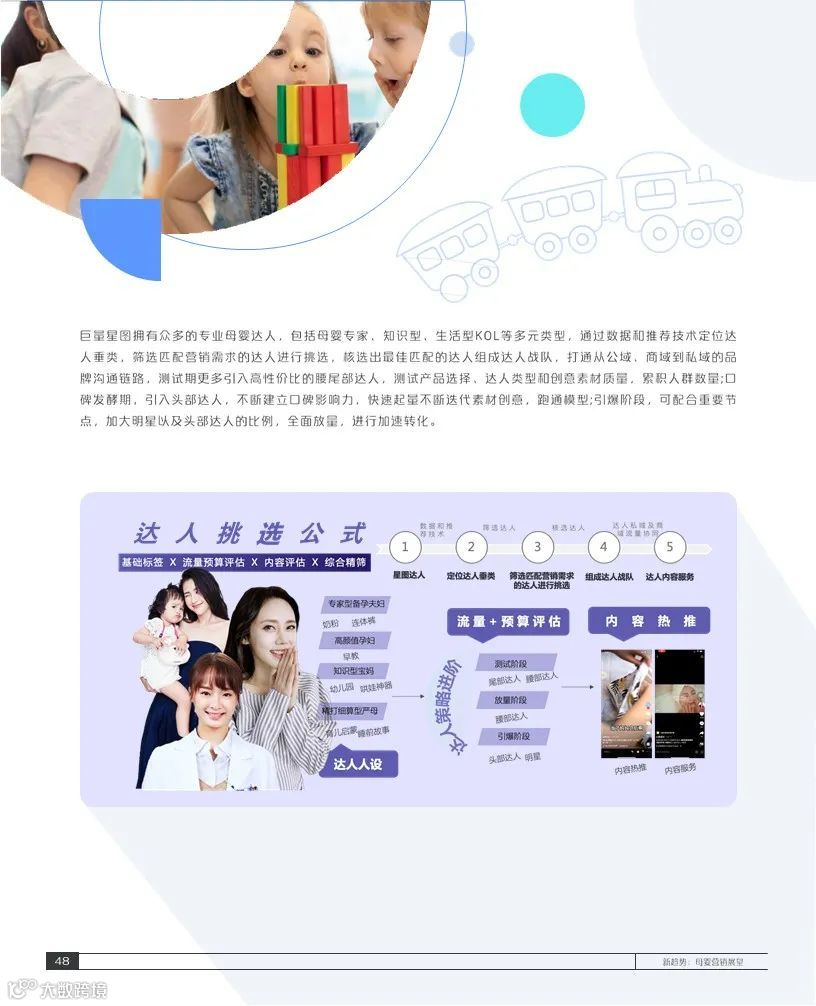 2021巨量引擎母婴行业白皮书(附下载)