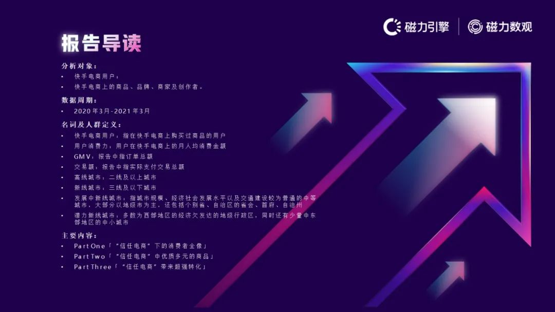 磁力引擎-2021快手电商数据报告发布(附下载）