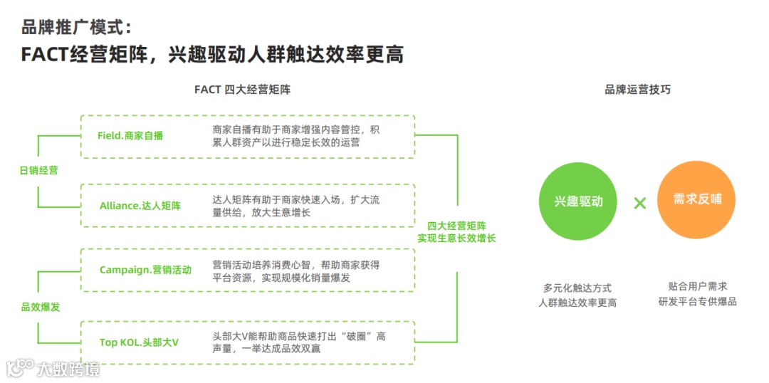 会火 | 巨量千川【个护清洁】行业热门视频脚本拆解,分镜逻辑玩得好快速起量没烦恼