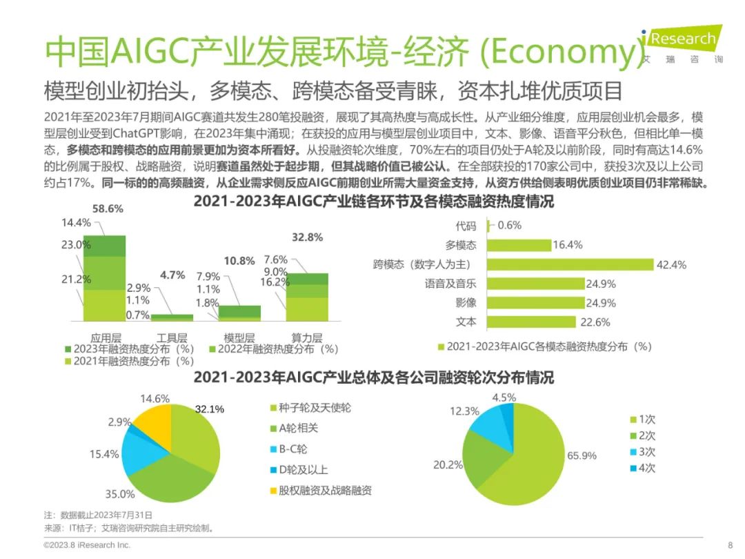 2023年中国AIGC产业全景报告
