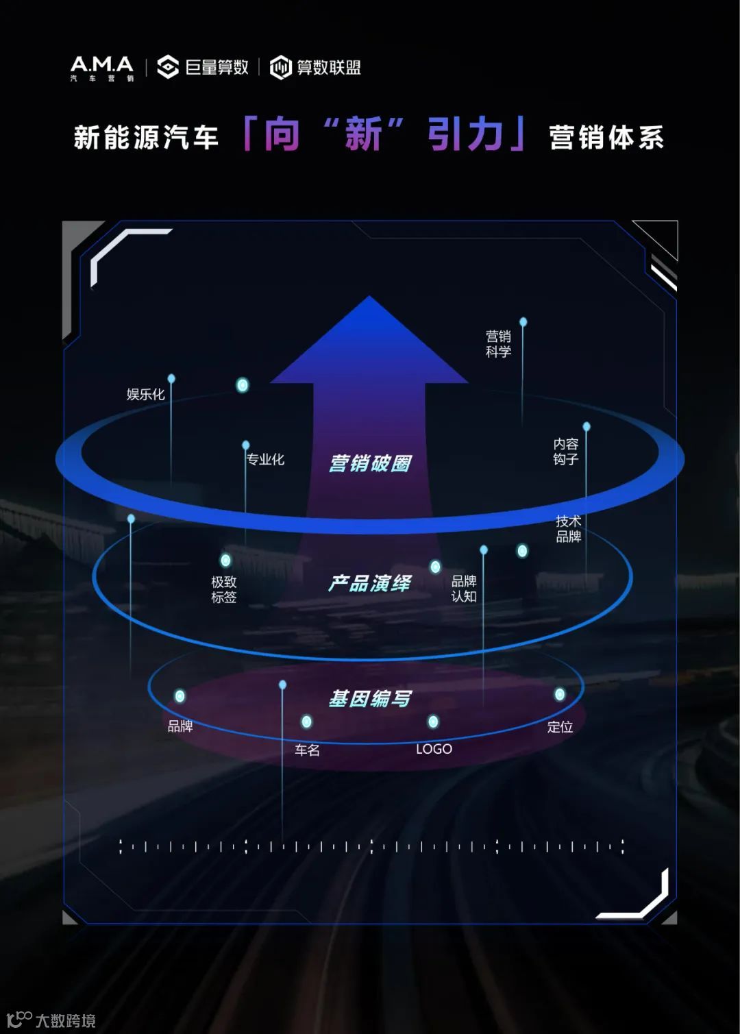 2023中国新能源汽车趋势洞察白皮书