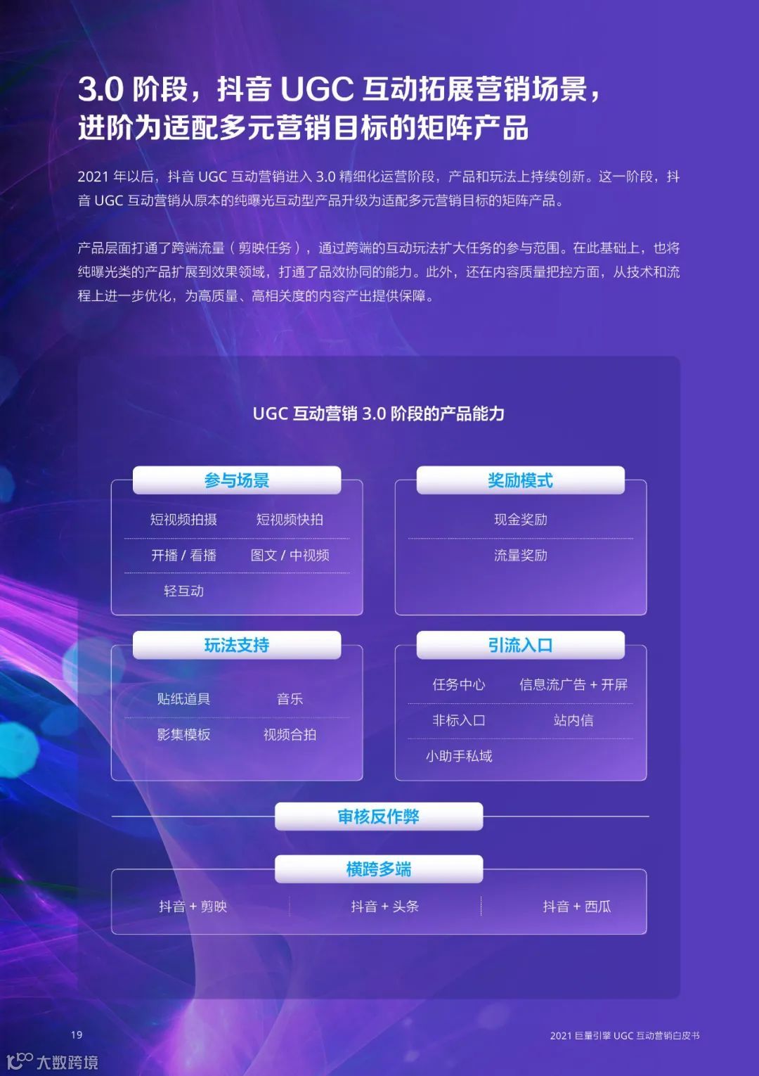 2021巨量引擎UGC互动营销白皮书（附下载）