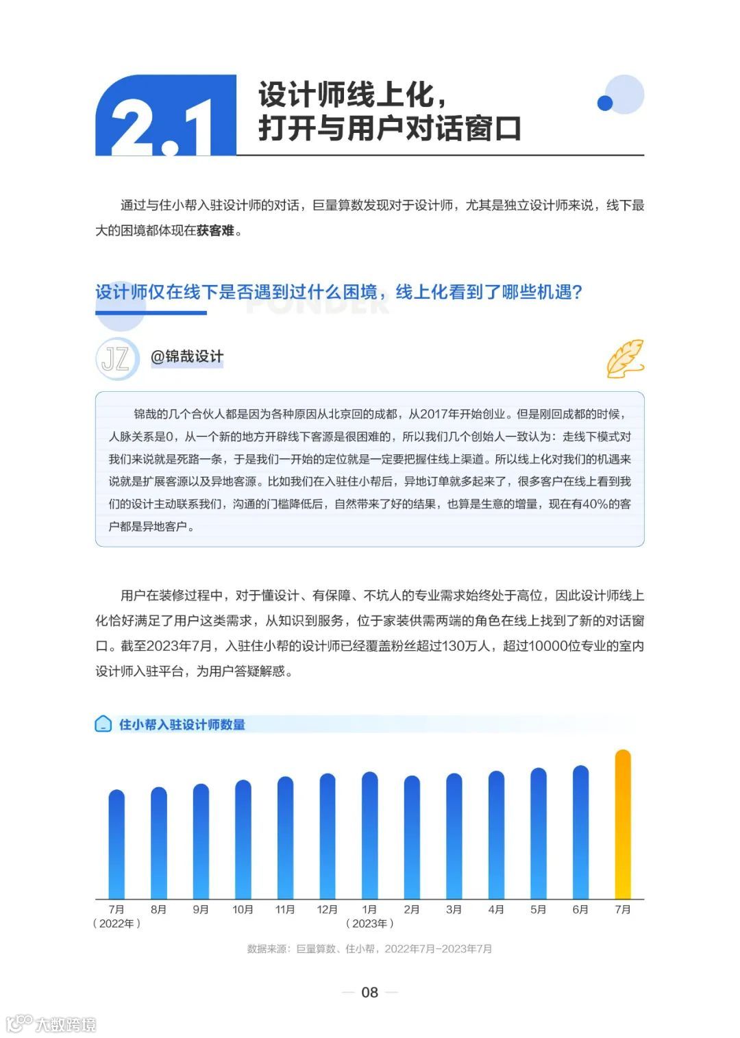 2023住小帮家居家装洞察白皮书