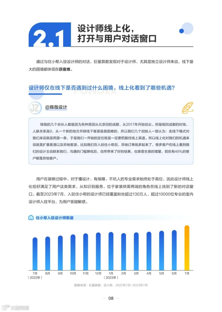 2023住小帮家居家装洞察白皮书