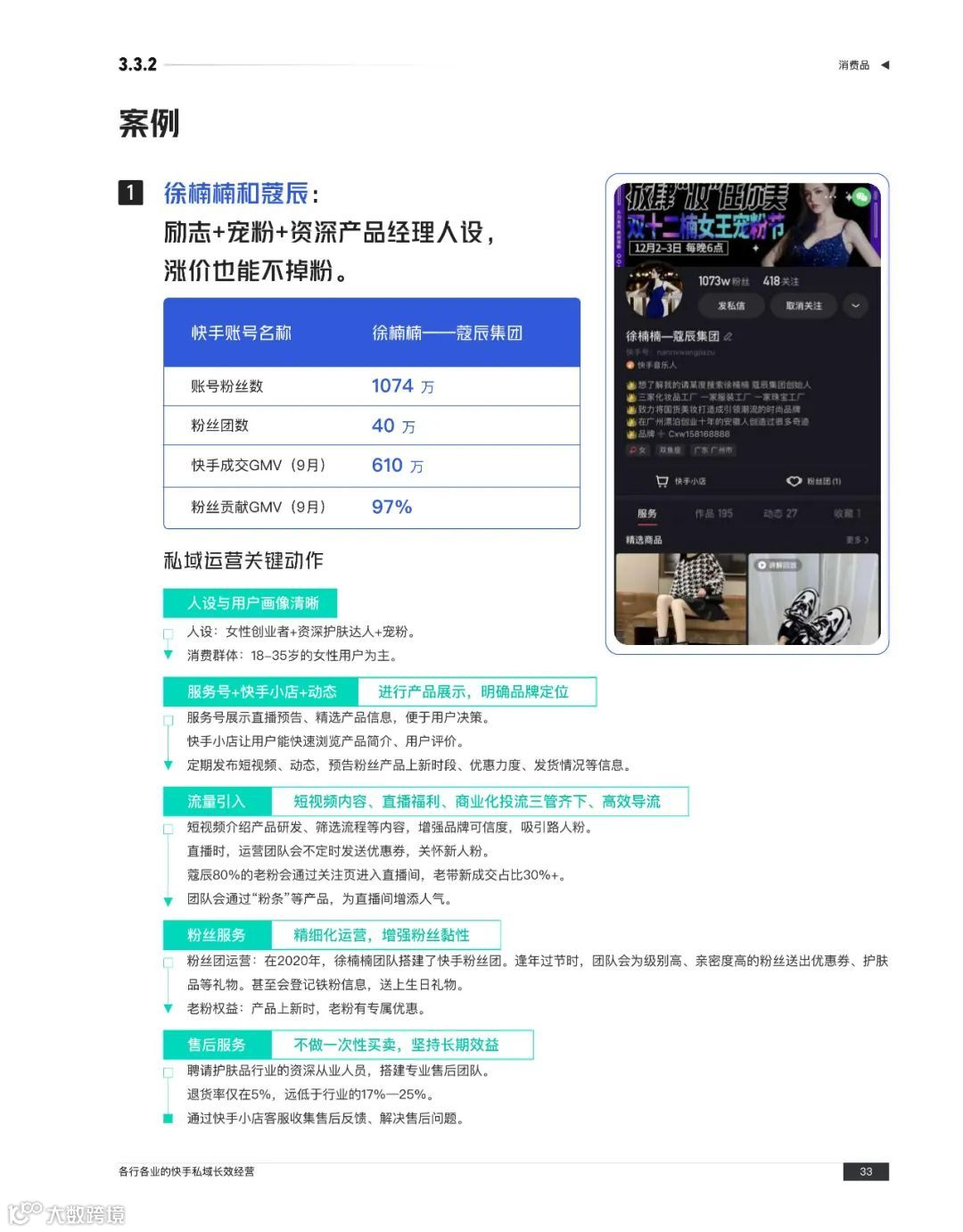 快手私域经营白皮书