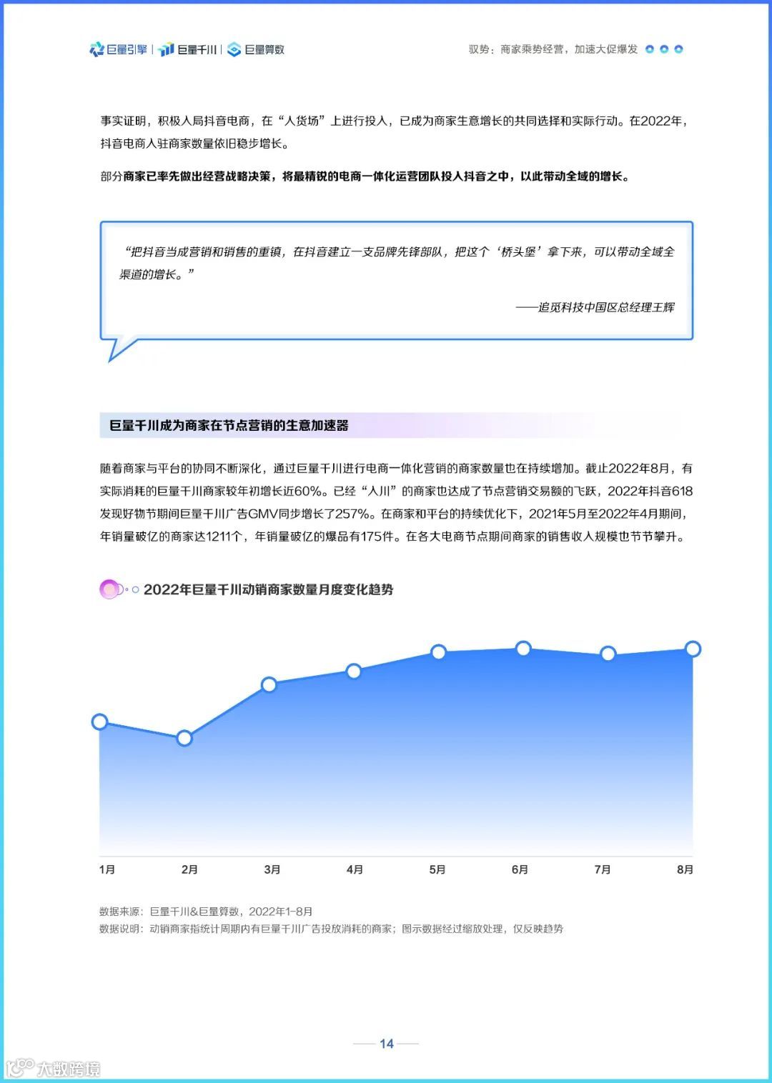 2022巨量千川节点营销洞察报告