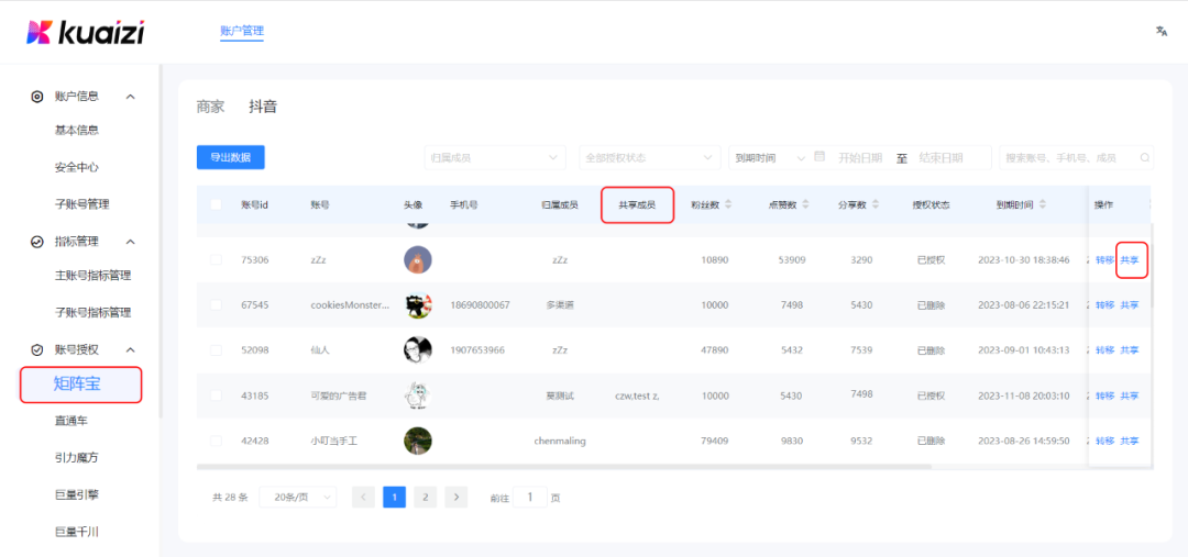 矩阵宝5.1上线「共享授权账号」功能，进一步高效分发和管理抖音矩阵账号