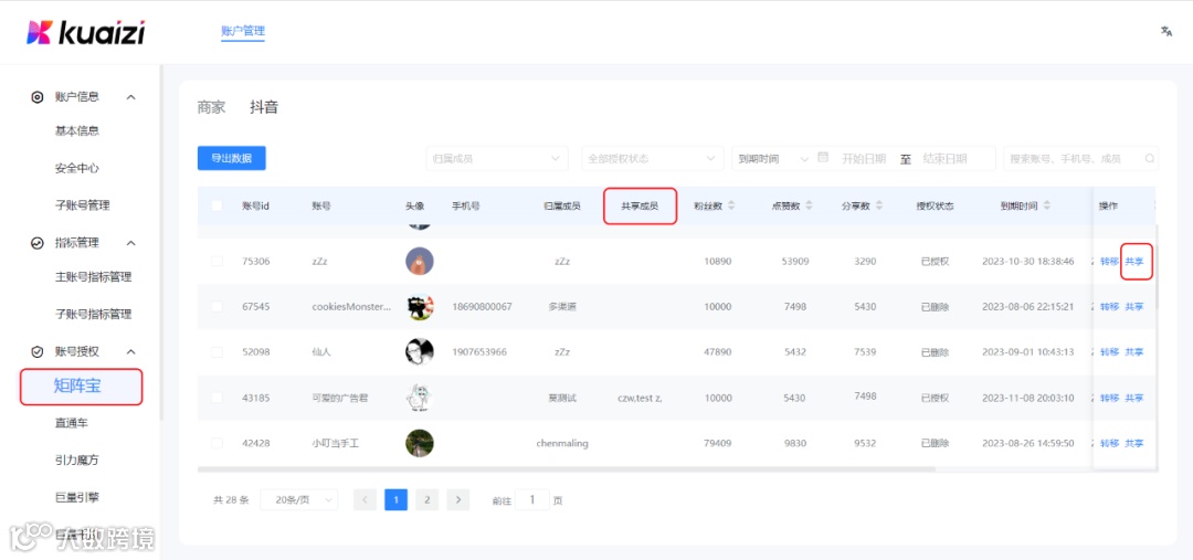 矩阵宝5.1上线「共享授权账号」功能,进一步高效分发和管理抖音矩阵账号
