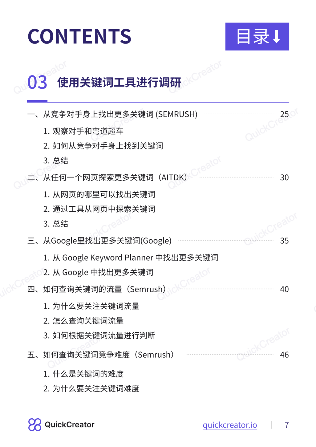 AI时代的出海SEO学习资料发布(一)启动篇
