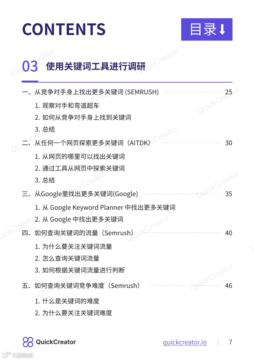 AI时代的出海SEO学习资料发布（一）启动篇