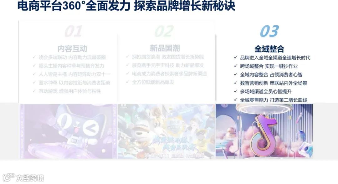 2021年双11电商营销全景洞察（附下载）