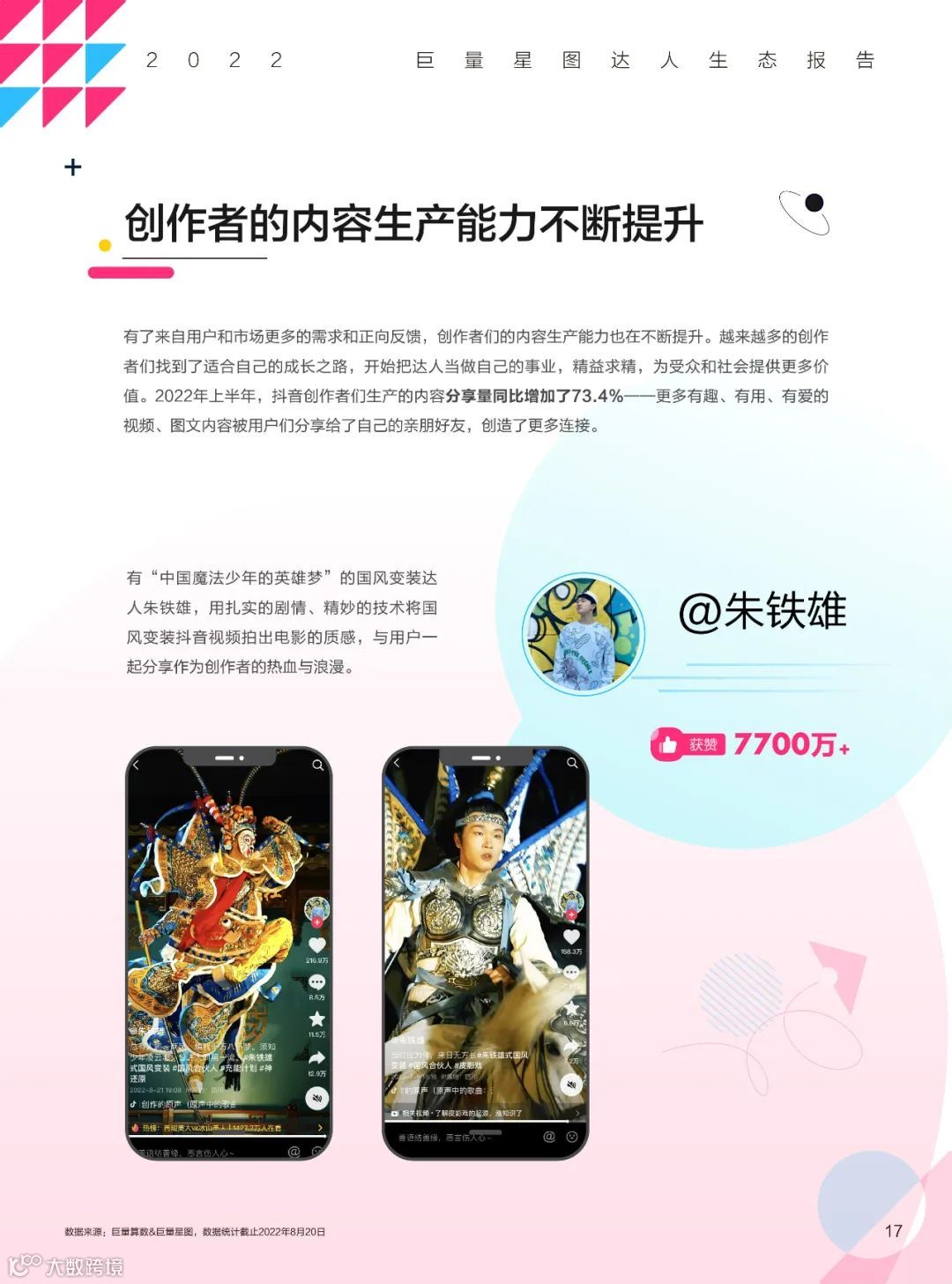 2022巨量星图达人生态报告（附下载）