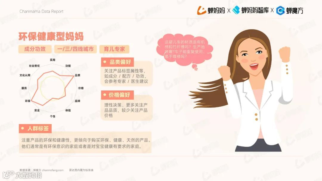 2023抖音电商平台母婴行业营销白皮书